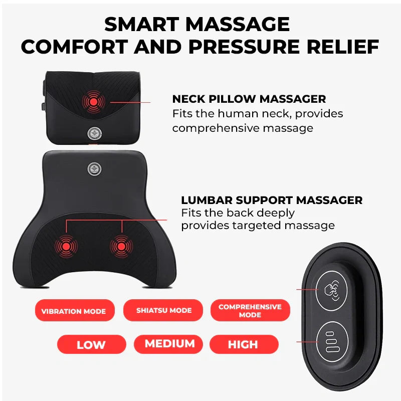 Heated Car Seat Back & Neck Massager – Relieve Back Pain, Improve Posture, and Stay Warm On the Go