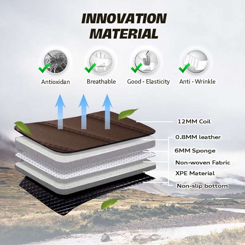 Kenny Heavy Duty, Universal Fit Floor Mats for Cars, SUVs, and Trucks