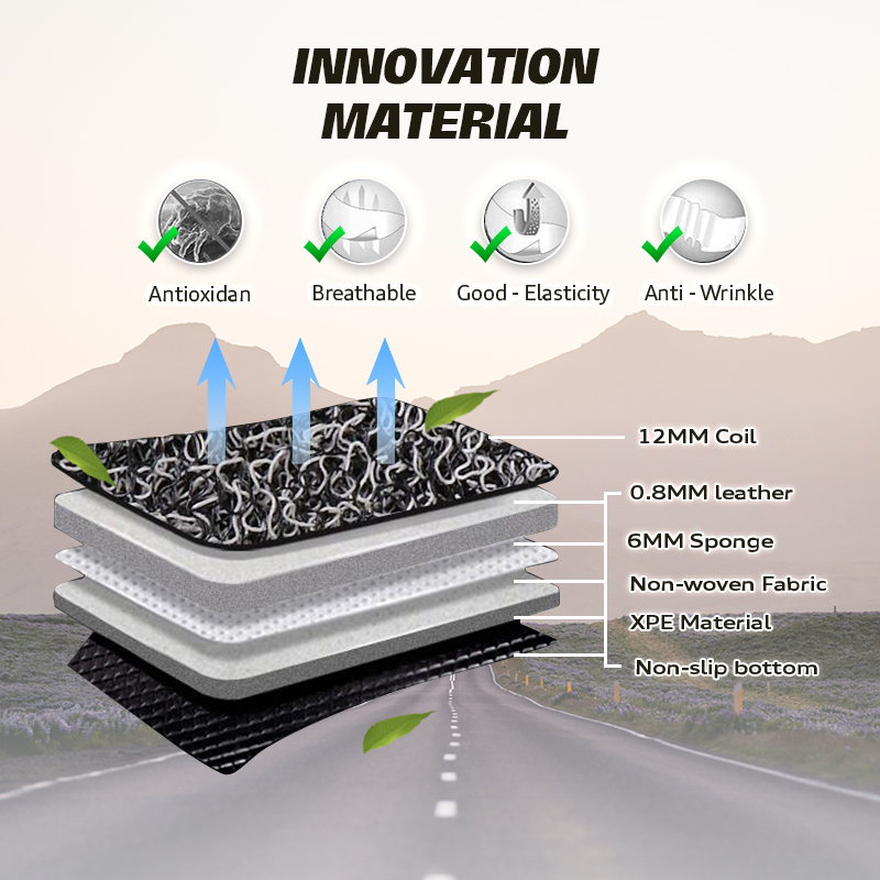 Zacky Heavy Duty, Universal Fit Floor Mats for Cars, SUVs, and Trucks