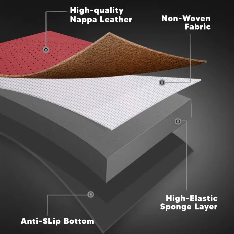 Universal Four Seasons Breathable, Anti-Slip & Full Coverage Car Seat Cushion