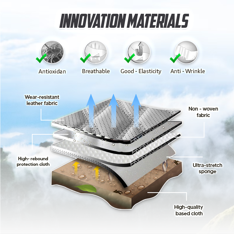 Manez Leather Car Seat Cover for Cars, SUV