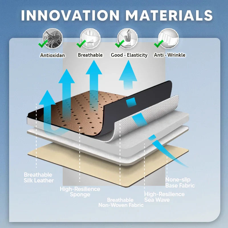 AeroComfort Universal Breathable Waterproof Leather Car Seat Cushion – Memory Foam Support for Cars, SUVs & Trucks