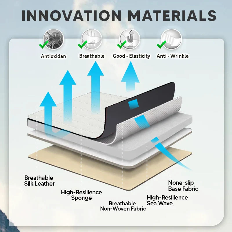 ZenDrive Logo Customizable Breathable Memory Foam Car Seat Cushion – Ergonomic Support & Non-Slip Design