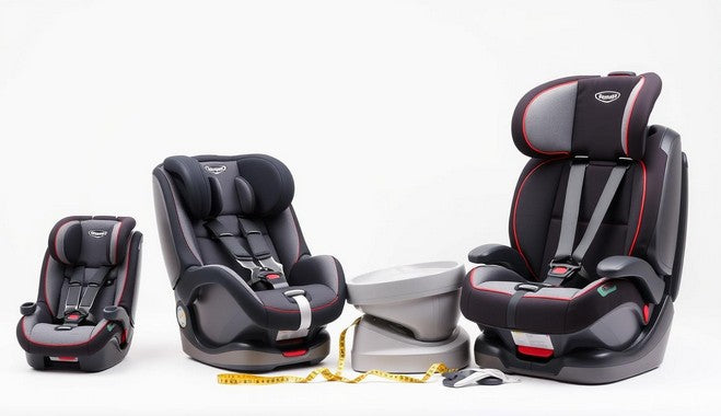How to Choose the Right Car Seat for Your Child's Age and Weight