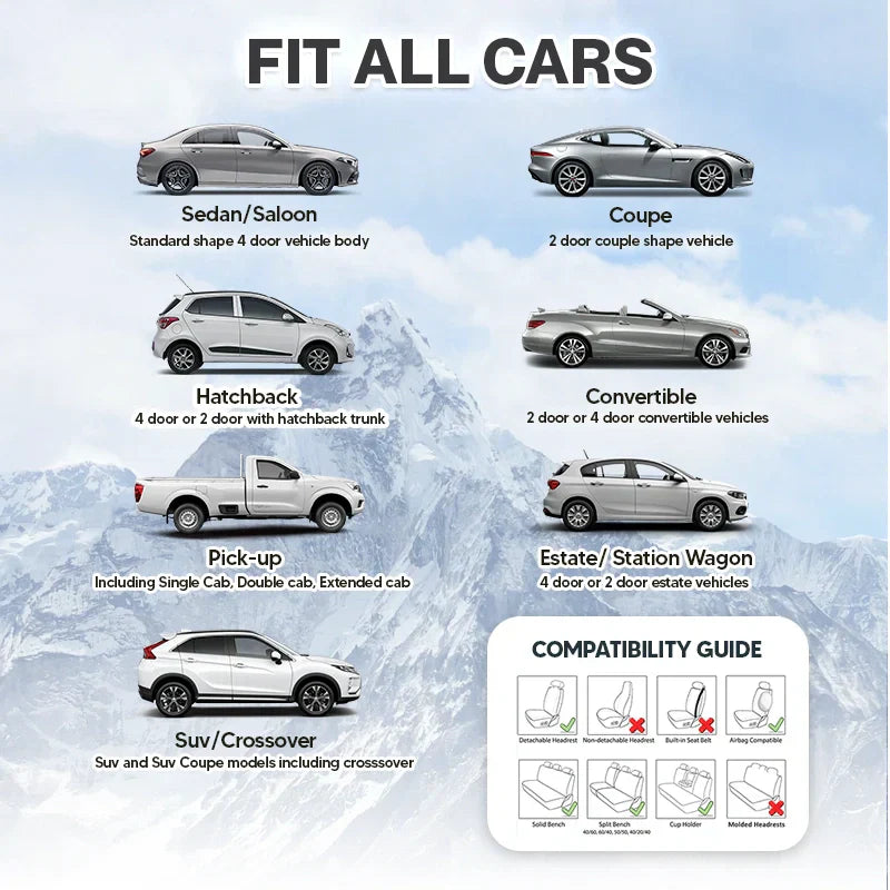 Nylux Ergofit Car Cushion – Breathable Memory Foam Support with Anti-Slip Base for All Vehicles