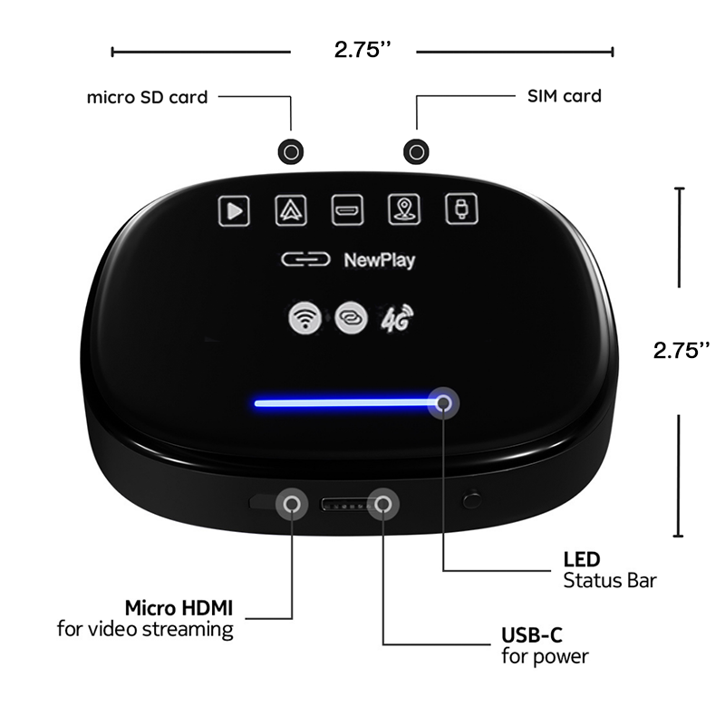 Wireless Android Auto/CarPlay Adapter Streaming Multimedia Box with HDMI & 4G SIM